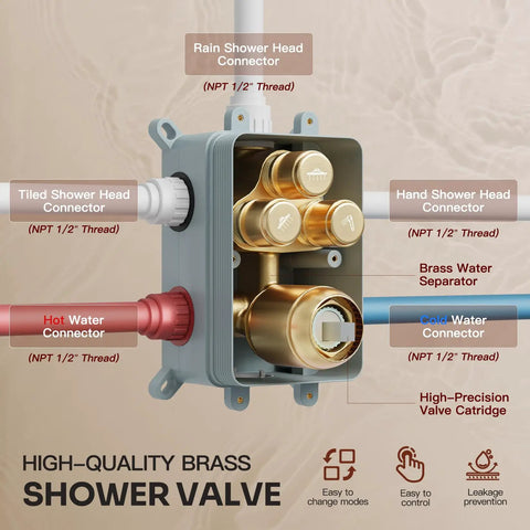 Legit Top Shelf Gold Shower System With Heavy Duty All Metal Dual Rainfall Ceiling And Wall Mount Handheld Sprayer Featuring Quick Push Button Diverter Valve For Solid Fresh Bathroom Refresh Project Upgrade showing brass shower valve connectors.