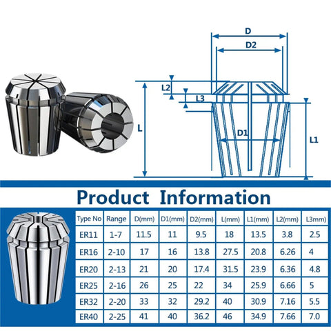 Heavy Duty ER40 Spring Collet Chuck For CNC Lathe Milling Machines 4mm-25mm Range with technical specifications and dimensions.