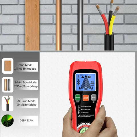 Heavy Duty 5 In 1 Stud Finder Wall Scanner With Bright LCD Panel showcasing deep scanning features for wood, metal, and AC wires.