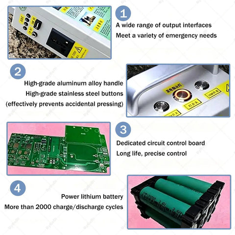 Details of Portable Hand Crank Emergency Generator For Outdoor Survival On The Go with interfaces, handle, circuit, and battery