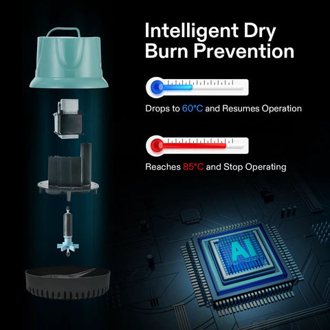 VIVOSUN 660GPH submersible pond pump, exploded view showing blue housing and four nozzle attachments