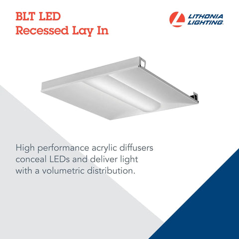 2x2 LED Troffer Light BLT Series Low Profile Drop In Ceiling Light with curved ribbed diffuser, high performance acrylic diffuser