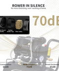 6.4 Gallon Ultra Quiet Air Compressor With Steel Tank And Wheels Oil Free 70 Decibels 110V for noise comparison and component detail