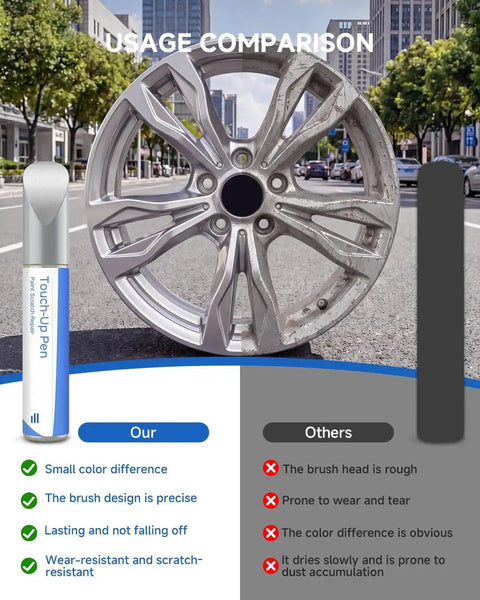 Premium Wheel Touchup Paint For Bmw Jet Black Alloy Rims comparison image showing clean rim and touchup pen for DIY repairs.