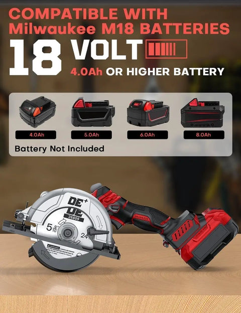 Six Inch Cordless Mini Circular Saw With Brushless Motor And 5900 RPM Blade Compatible With Milwaukee M18 Battery on wooden surface with batteries.