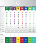 Filtration efficiency chart showing MERV ratings from 6 to 15+, highlighting the MERV 13 level for air filters.
