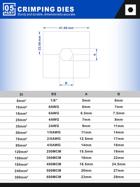 Crimping dies size chart for Beefy 16 Ton Hydraulic Cable Lug Crimper Kit For 9 AWG To 600 MCM Electrical Terminals.