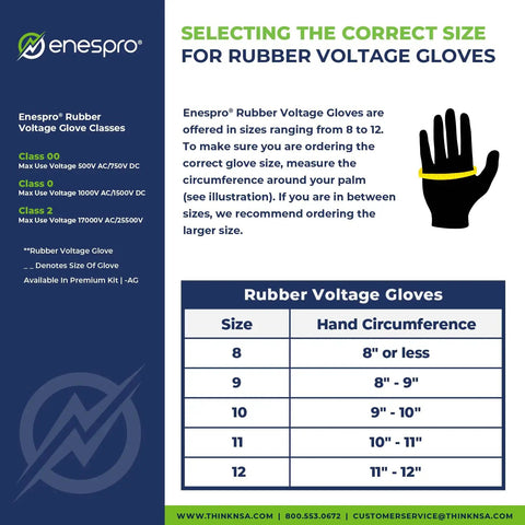 Selecting the right size for Class 0 Black Rubber Voltage Insulating Gloves For Electric Work, 11 Inch, 1000V AC, sizing chart included