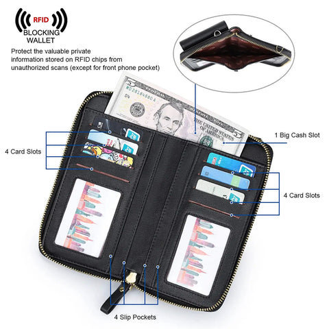 Open view of RFID blocking wallet in small crossbody bag for women with card slots, cash slot, slip pockets, secure zipper