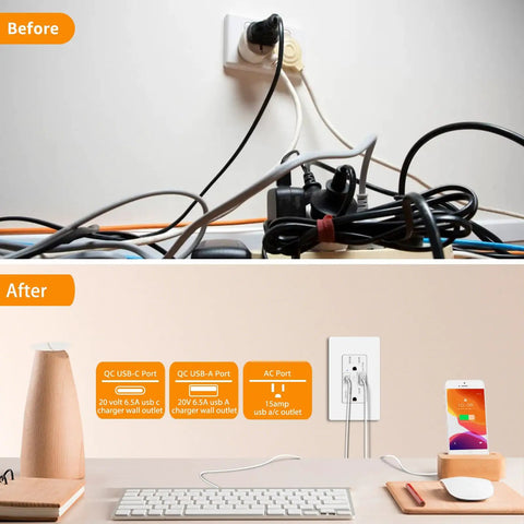 Before and after of cluttered cords versus streamlined 65W USB C Power Delivery Outlet with fast charge and two USB C ports.