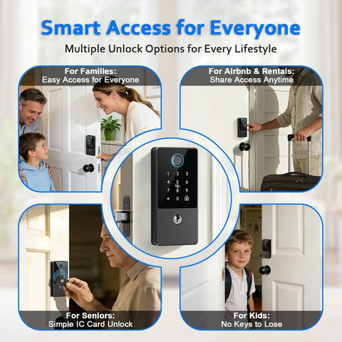 Foolproof Smart Door Lock Deadbolt Featuring Slick Keyless Entry And Smartphone App Control Auto Locking Mechanism Easy Install Matte Black close-up with unlock options for families, seniors, and kids.