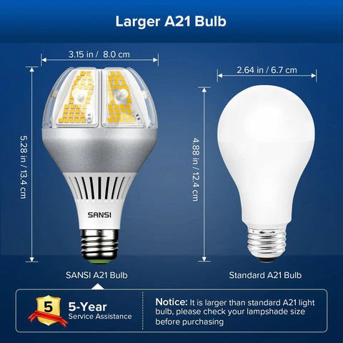 Comparison of Crazy Bright A21 LED Bulb 30W Equivalent To 300W To 350W Incandescent with standard A21 bulb showing size differences