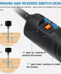 Electric Screwdriver Set With Adjustable Torque 5mm Chuck 110 220V Interchangeable Bits Ergonomic Anti Slip Handle One Key Forward And Reverse Handy DIY Drill Tool switch layout image