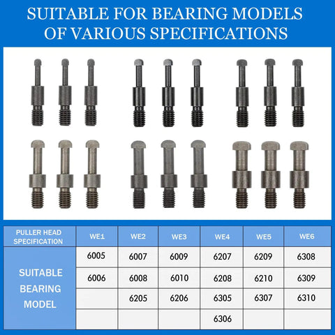 Assorted puller heads for 21 In 1 Bearing Puller Kit With 3 Jaw Internal Removal Tool And Durable Storage Case for Motorbikes Cars