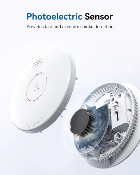 Heavy Duty Photoelectric Smoke Detector And Hardwired Fire Alarm With Interconnected Design And Reliable Battery Backup For Hassle Free Home Safety And Rapid Smoldering Fire Alerts In A Six Pack, showing detailed interior components.