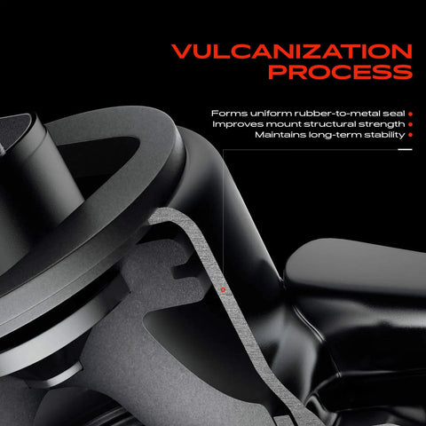 Close-up of heavy duty engine mount showing vulcanization process for BMW engine and transmission mount kit.