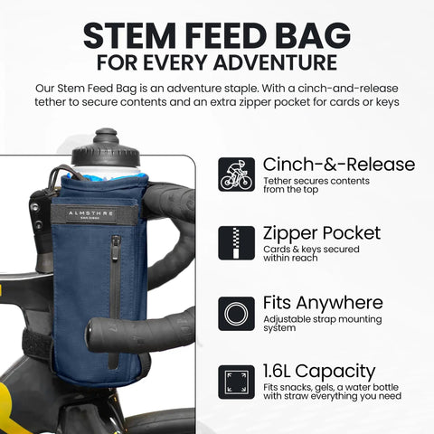 Cosmic Blue 1.6L Adjustable Handlebar Stem Bag With Zipper Pocket Weather Resistant Ripstop Secure Cord Quick Access MTB EBike