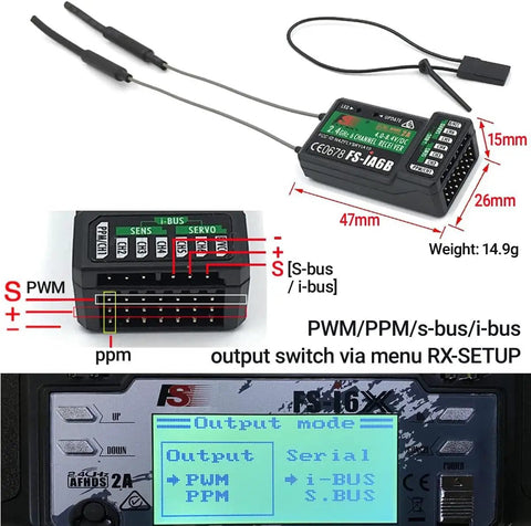 Six Channel 2.4GHz Receiver For Flysky Transmitters PWM PPM iBus AFHDS2A Compatible With FS i6 i6S i6X i4 And More RC Radio Receiver