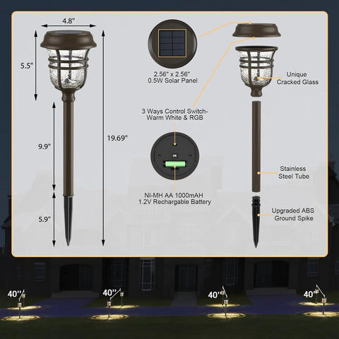 Diagram showing dimensions of Solar Pathway Lights Outdoor Waterproof IP65 No Fuss Dual Lighting Modes Warm White And Cool White.