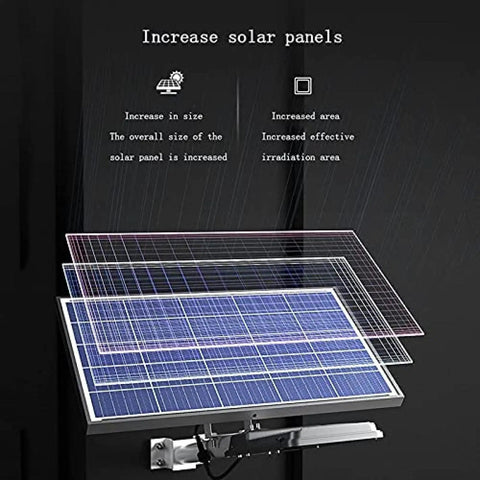 Badass Solar Security Flood Light With Remote Control And Dusk To Dawn Sensor Knocks Out Darkness In Yards Garages And Parking Lots With Slick Waterproof Build solar panel layout with increased size and area