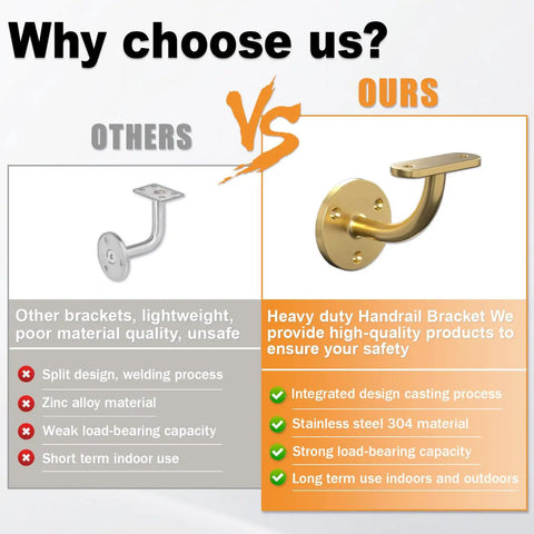 Comparison of Top Shelf Heavy Duty Two Pack Stainless Steel 304 Wall Mount Handrail Brackets showing quality differences.