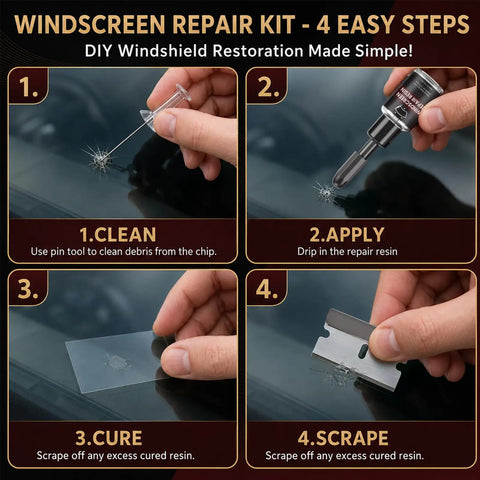 Hella Reliable Nano Glass Repair Fluid Windshield Fix Kit for quick invisible patching, showing 4 easy DIY steps.