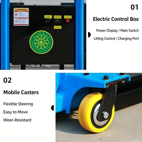 Electric control box and mobile caster of Heavy Duty Electric Portable Forklift Pallet Jack That Slides Heavy Loads Smoothly.