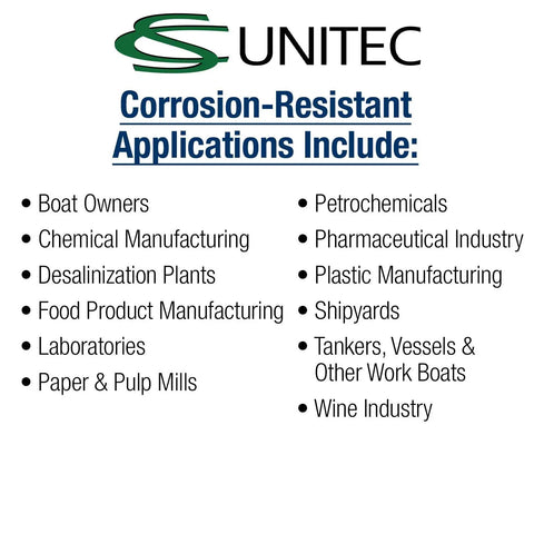 Corrosion-resistant applications list including petrochemicals, pharmaceuticals, shipyards, and more for Unitec products.