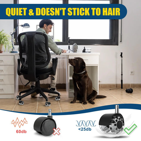 silent office chair wheels for hardwood floors used in home office
