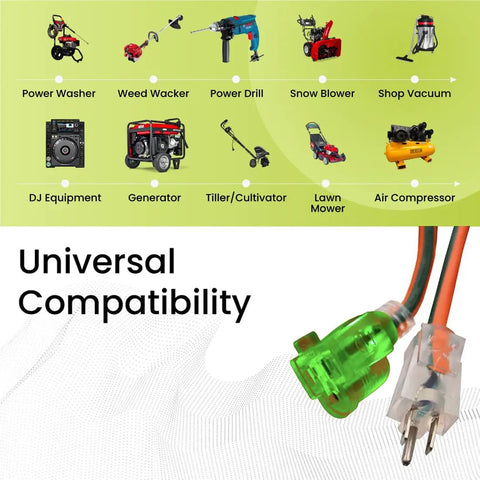 Lighted end of 12/3 SJTW Outdoor Extension Cord with universal compatibility icons
