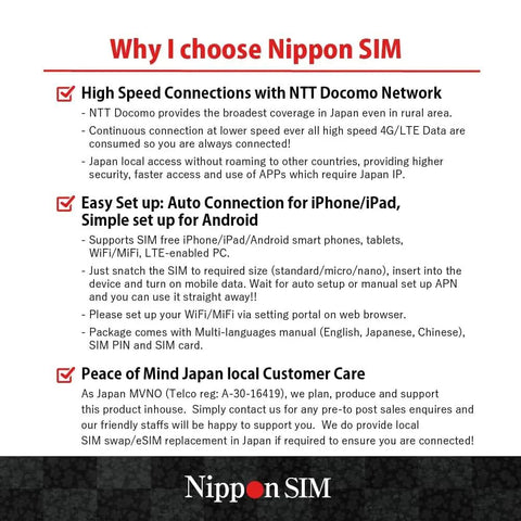 Data Only SIM Card For 180 Days With 15GB High Speed 4G LTE Plus Unlimited Data No Roaming Needed text about Nippon SIM features