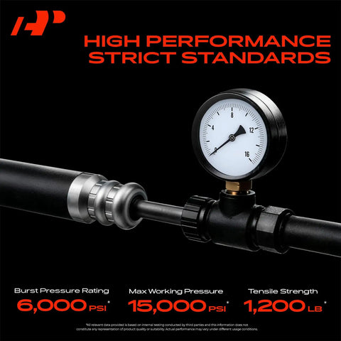 Pressure gauge on Honda Power Steering High Pressure Hose Line Assembly for CR-V 2002 2006 and Element 2003 2011 2.4L L4