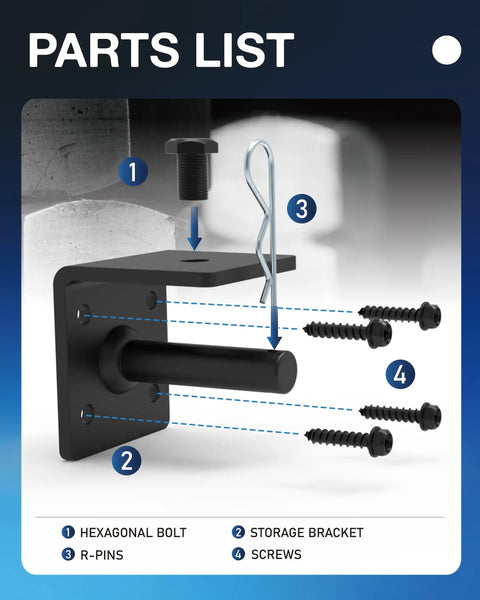 Parts list for Heavy Duty 2 Inch Receiver Plug For Truck Bed Store Trailer Hitch Securely; including storage bracket and screws.