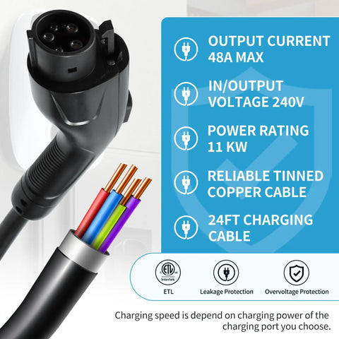Close-up of Level 2 EV Charger 240V 48A J1772 cable showing copper wires and specifications panel