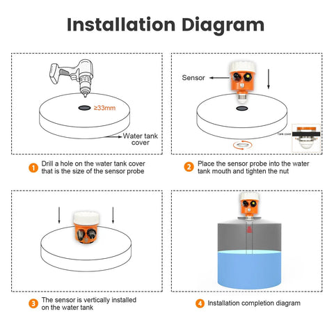 Installation diagram of the Smart WiFi Radar Level Sensor for Water Tank and Oil Tank with remote monitoring and IP65 waterproofing