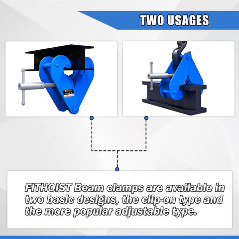 Built Like A Tank 4400 Lbs I Beam Clamp For Rigging Heavy Duty Steel Lifting Clamp shown in clip-on and adjustable designs.
