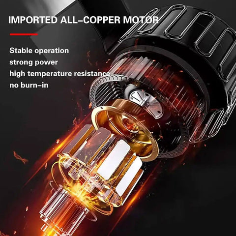 Close-up of electric motor in Heavy Duty Hydraulic Battery Cutter With Electric Ratchet Tool 75mm Capacity For Aluminum And Copper Wires