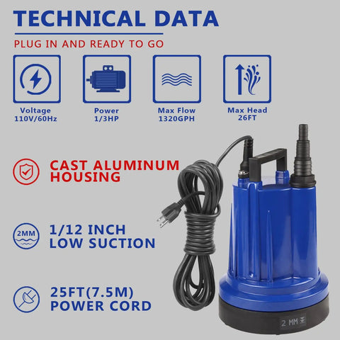 Beast 1320 GPH Submersible Water Pump For Clean Water Transfer shown with technical specifications and cast aluminum housing.