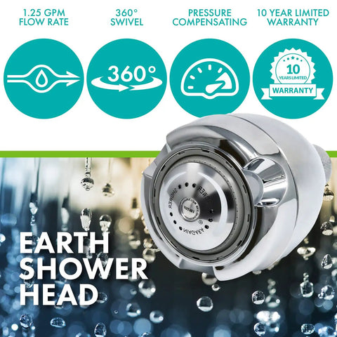 Earth Spa 3-Spray Shower Head With 1.25 GPM Flow, 2.7-Inch Wall Mount Adjustable Fixed Shower Head In White, 1-Pack