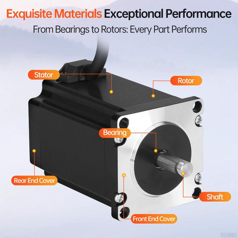 High torque NEMA 23 stepper motor 3 pack with exquisite materials and detailed components like rotor, stator, bearing for CNC and 3D printing.