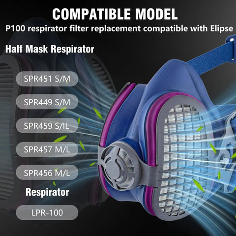 Bad Ass P100 Replacement Respirator Filters For Half Masks 4 Pack Quick Swap Compatible With Elipse P100 Series side view with airflow detail.