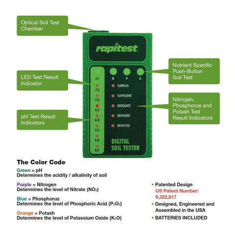 Rapitest Digital Soil Testing Kit With LED Readout, Battery Powered Electronic Version Of Classic 1601, color-coded indicators