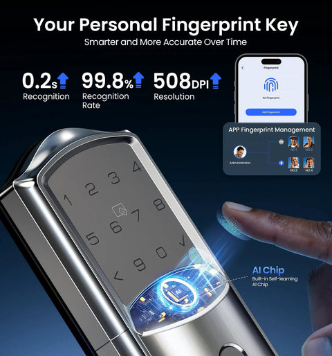 Lightning Fast Built In Wifi Smart Lock With Instant Fingerprint Access And Remote App Control Keyless Deadbolt showing fingerprint scanner detail.