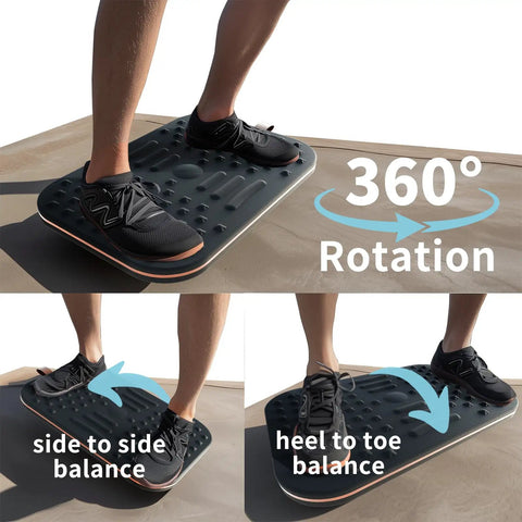 Balance Board For Standing Desk, 2-In-1 Dual-Sided Stability Trainer And Anti-Fatigue Mat with 360-degree rotation demonstration