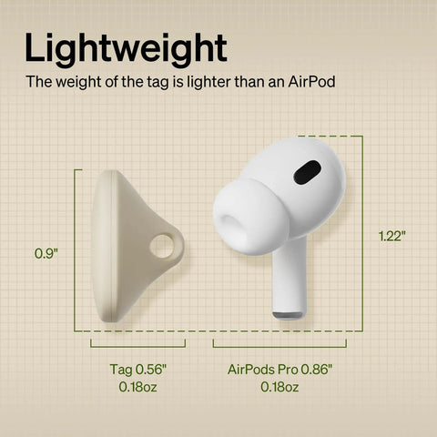 RFID Collar Tag For Automatic Cat Feeder And Water Fountain With App Monitoring For Your Multi Cat Crew next to AirPods for size comparison.