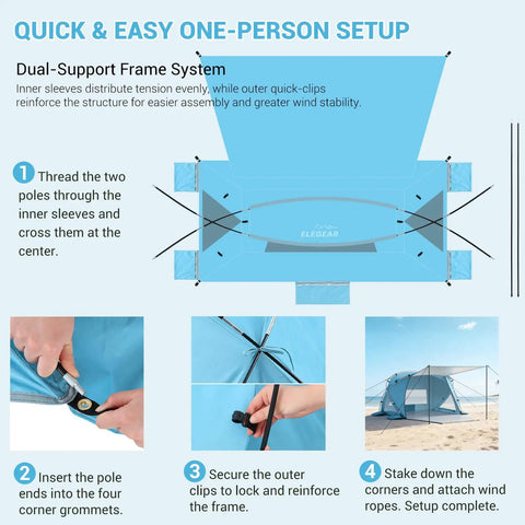 Illustrated setup guide for Pop Up Beach Tent With Extended Canopy For 4-6 People CumbreX Sun Shelter Easy Setup UPF 50 UV Protection