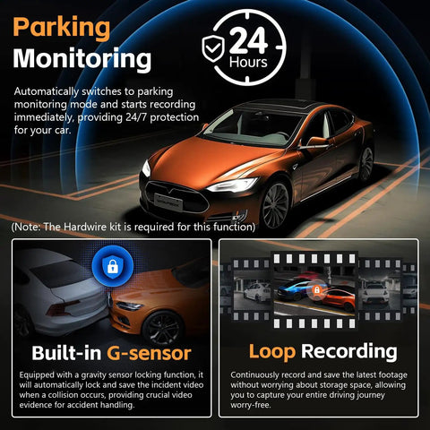 Car with All Around 360 Degree Dash Cam With Front Rear Inside And Side Lenses, showcasing 24-hour parking feature with G-sensor.