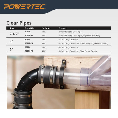 Clear 4 Inch PVC Dust Collection Pipe, 36 Inch Length, 4 Pack, connected to woodworking dust system