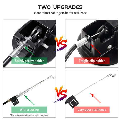 Comparison of Heavy Duty Two Pack Recliner Replacement Parts featuring durable release pull handle vs fragile clip holder.