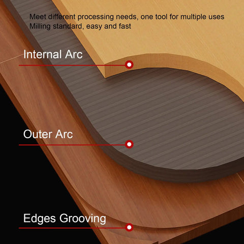 Pro Level Aluminum Round Corner Radius Template Set R100 To R300 Heavy Duty Router Guide showing internal and outer arc designs.